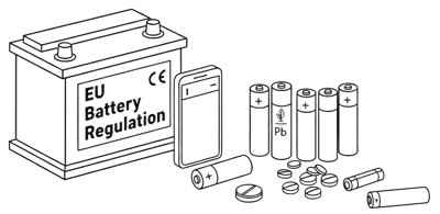 Battery Regulations EU