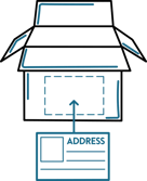Labelling Guide Labelling Guide