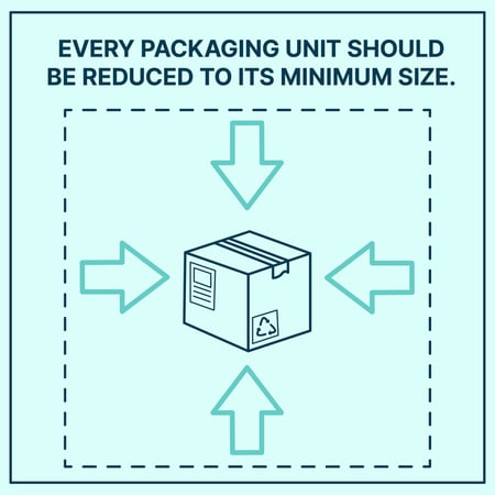 Waste Reduction Obligations Waste Reduction Obligations